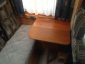 Choice of Table 